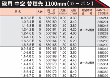 磯用 中空 替穂先 1100mm(カーボン)
